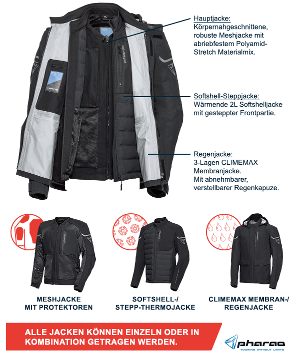 PHARAO TRETON HYBRID WP TEXTILJACKE SCHWARZ