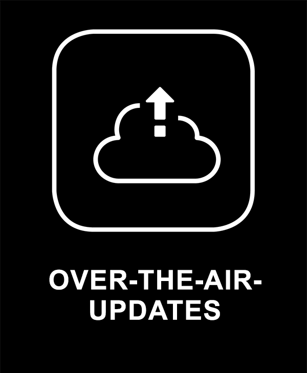 Over-the-Air-Updates