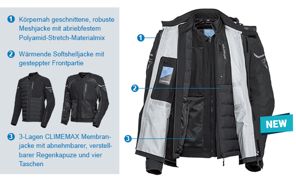 NEU bei POLO: PHARAO TRETON HYBRID WP TEXTILJACKE SCHWARZ